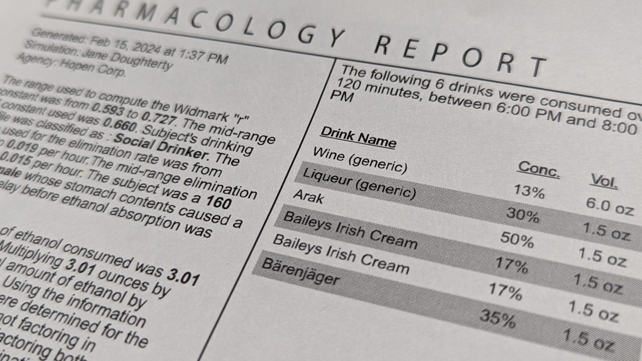 DUI Pro All details of simulation are in report