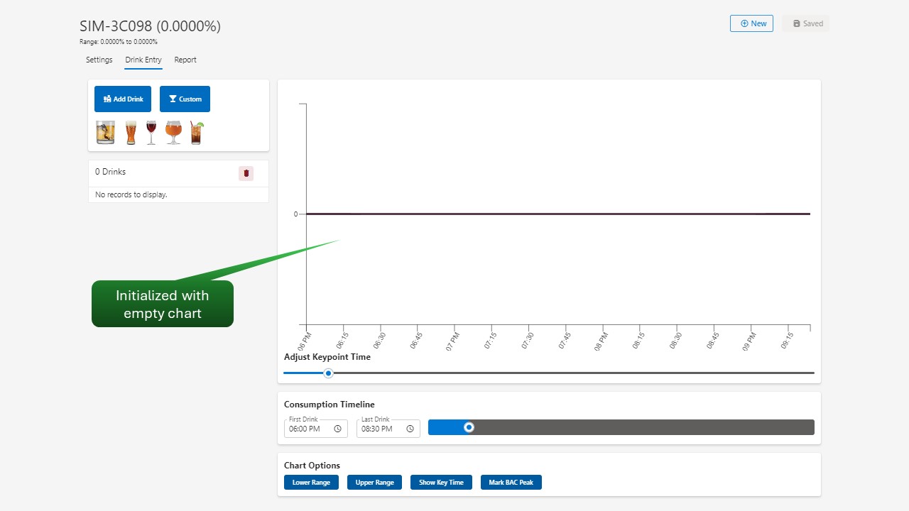 For Drink Entry, the graph is initially empty